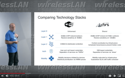 Wi-Fi/CBRS/Private LTE/5G with Bob Friday a video from WLPC Phoenix 2020