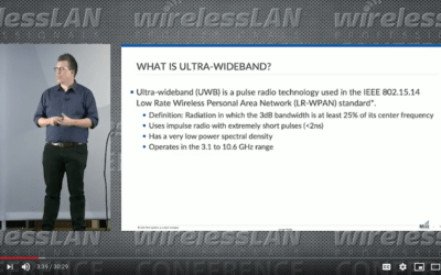 Ultra-Wideband Radio & You with Stephen Cooper a video from WLPC Phoenix 2020